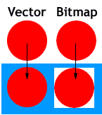 vectorbitmap.gif