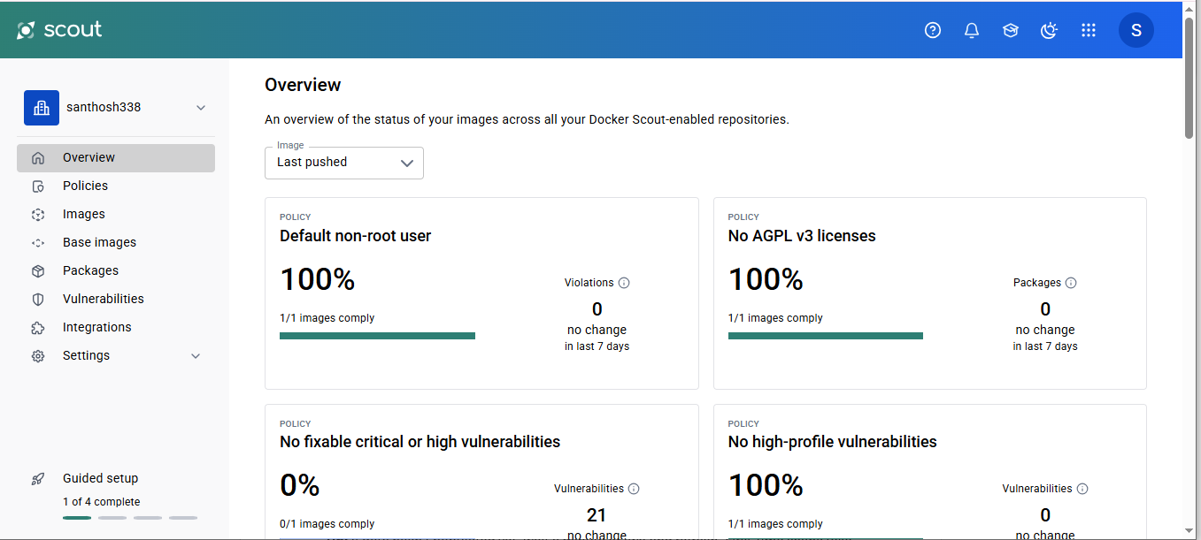 Docker scout Dashboard Navigation & Key Integrations - Canarys