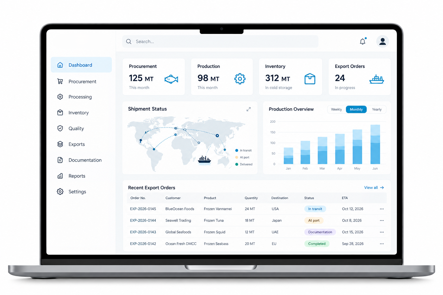 Seafood ERP dashboard